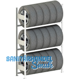 META Reifen Steck-Grundregal 2000 x 1300 x 400 mm 150 kg