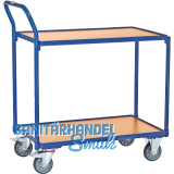FETRA Tischwagen 2 Etagen 850 x 500 mm Tragkraft 300 kg