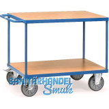 FETRA Tischwagen 2 Etagen 850 x 500 mm Tragkraft 500 kg