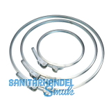 SCHUKO Rohrschelle inkl. Dichtungsband, Durchmesser 80 mm