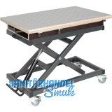 RUWI Hubtisch Premium HPL Schwenk-Lochrasterplatte mit seitlichem Profil