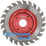 GUHDO Ritz Quick Verstellsystem Set