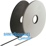 EVT Vorlegeband 4x 6mm x 25m grau