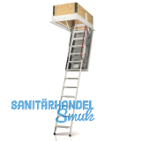 WIPPRO Dachbodentreppe Isotec, 700/1300 mm