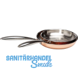 SPRING Pfannen-Set 2-teilig