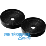 Kohlefilter KF 17191