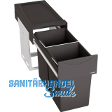 BLANCO Abfallsammler Botton II KB 300 mm anthrazit