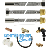 Sicherheitsgruppe 691300 passend zu Modesto Q10 Kleinspeicher