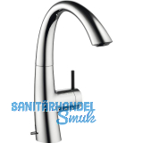 KWC Waschtischarmatur Zoe druckfest, Chrom