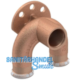 Geberit Mapress Kupfer Doppelwandwinkel