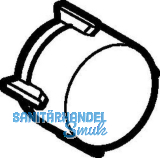 Geberit PushControl Druckknopf