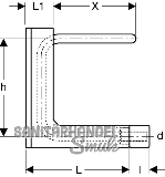 Geberit Heizkrperbox Push Fit d16/220